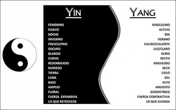 parte - Telekinesis Avanzada. (parte 4 final) Yin-yang1